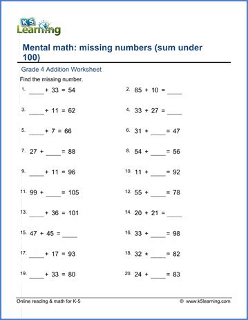 missing numbers addition worksheet|Addition with missing numbers (sum under 100) .